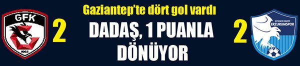 BB Erzurumspor, Gaziantep'ten 1 puanla dönüyor