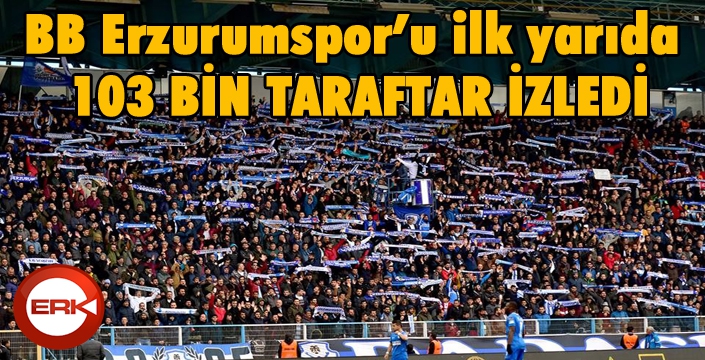BB Erzurumspor’u ilk yarıda 103 bin taraftar izledi
