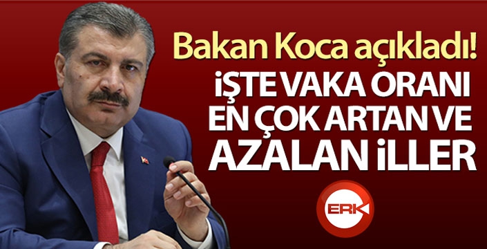 Bakan Koca açıkladı! Vaka oranı en çok artan ve azalan iller