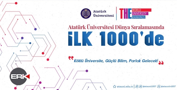 Atatürk Üniversitesi Dünya'da ilk 1000’de…