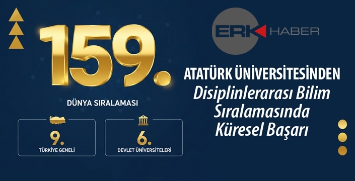 Atatürk Üniversitesi, güçlü performansını bir kez daha tescilledi...
