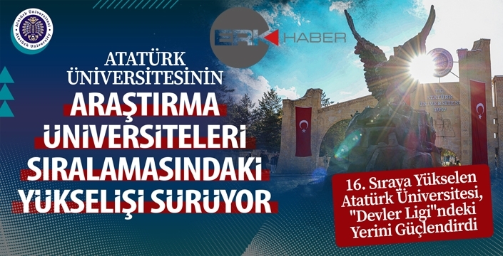 ATATÜRK ÜNİVERSİTESİ, “DEVLER LİGİ”NDEKİ YERİNİ DAHA DA GÜÇLENDİRDİ