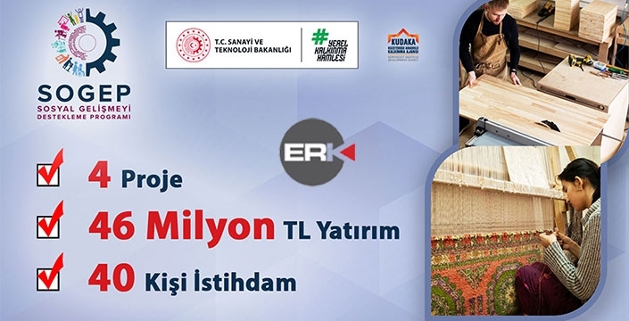 KUDAKA’DAN sosyal kalkınmaya 46 Milyon TL’lik yatırım...
