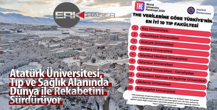Atatürk Üniversitesi, Tıp ve Sağlık Alanında Dünya ile Rekabetini Sürdürüyor