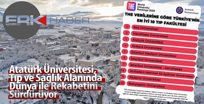 Atatürk Üniversitesi, Tıp ve Sağlık Alanında Dünya ile Rekabetini Sürdürüyor