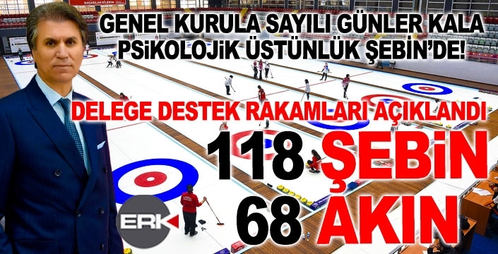 Curlingde psikolojik üstünlük Kenan Şebin'de...