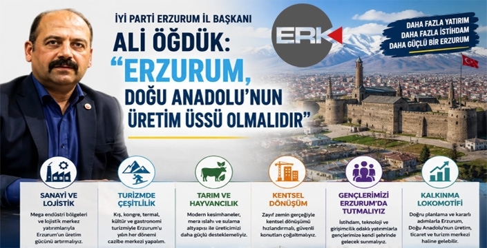 İYİ Parti Erzurum İl Başkanı Ali Öğdük: “Erzurum, Doğu Anadolu’nun Üretim Üssü Olmalıdır”