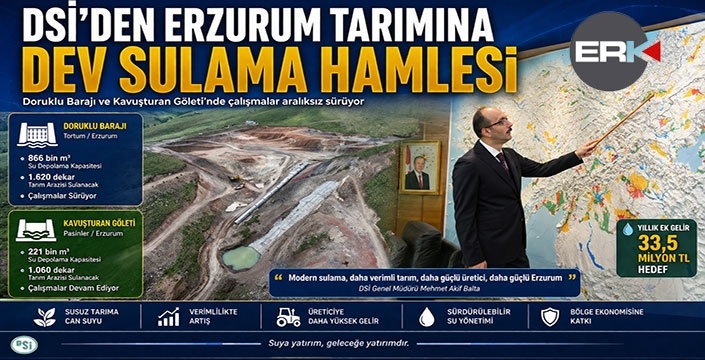 DSİ'den Erzurum tarımına dev sulama hamlesi: 33,5 milyon liralık ek gelir hedefi