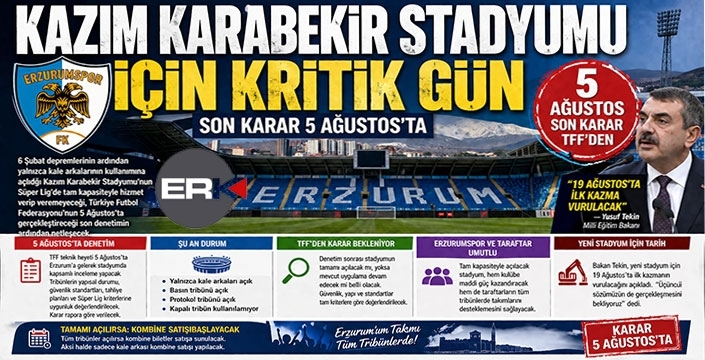 Kazım Karabekir Stadyumu İçin Kritik Gün: Son Karar 5 Ağustos'ta