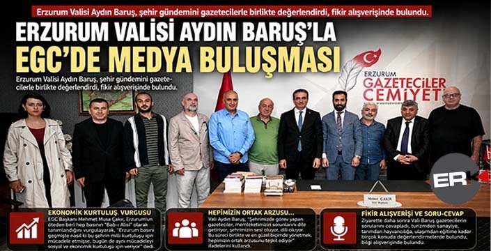 VALİ BARUŞ İLE EGC’DE MEDYA BULUŞMASI